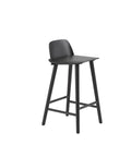 muuto nerd counter stool in black