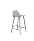 muuto nerd counter stool in grey 