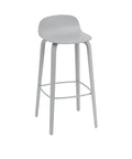 muuto Visu Bar Stool in grey 